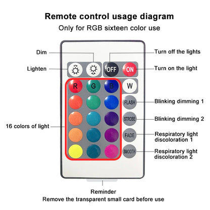 LEDCube™ - Aurora Table Lamp-Noorderlicht Projector